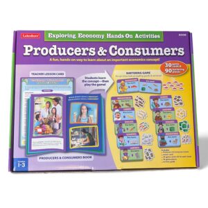 Lakeshore - Producers and Consumers