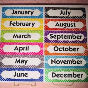 Teacher Created Resources Chevrons and Dots Monthly Headliners