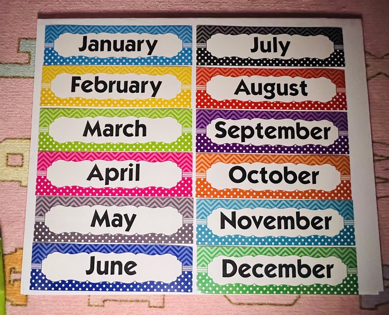 Teacher Created Resources Chevrons and Dots Monthly Headliners