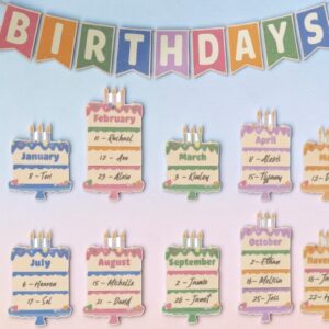 Layered Cakes Birthday Bulletin Boarder Set